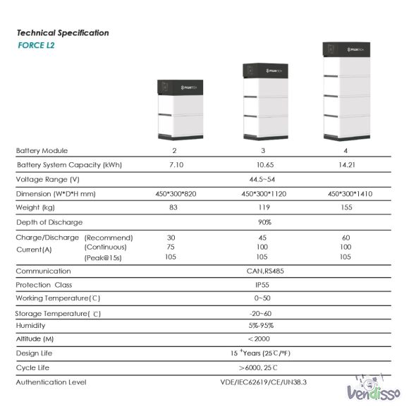 FT - Pylontech US2000C_US3000C (48V)_page-0007