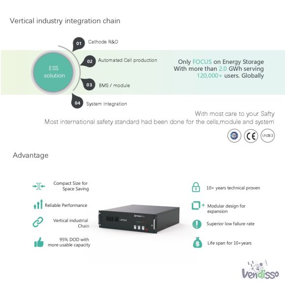 FT - Pylontech US-5000 (4.8kWh - 48V)_page-0002