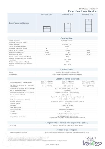 FT - Huawei LUNA2000_5kW-15kW (SSB-Smart String Battery)_Espanhol_page-0002